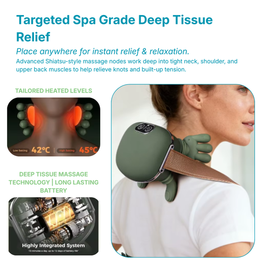 Daily Relief™ Spa Knead Massager