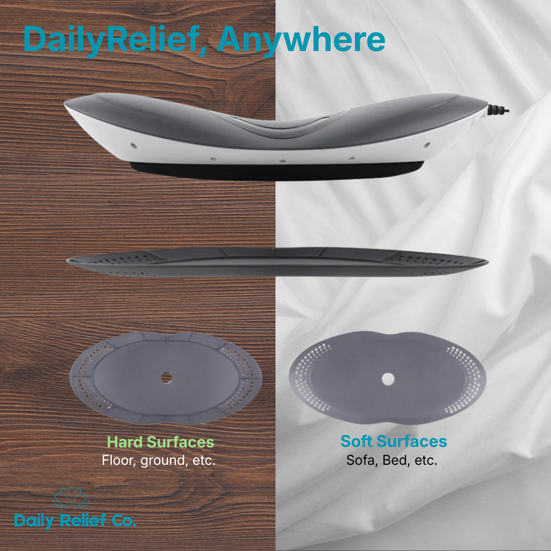 DailyRelief™  LumbarHeat Pro