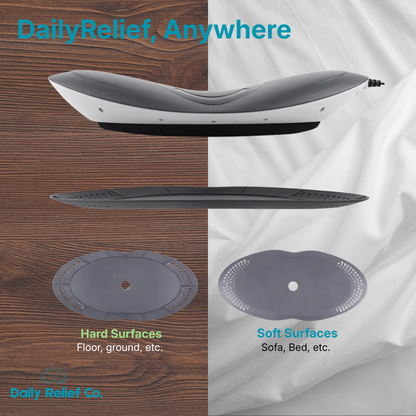DailyRelief™  LumbarHeat Pro