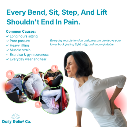 DailyRelief™  LumbarHeat Pro