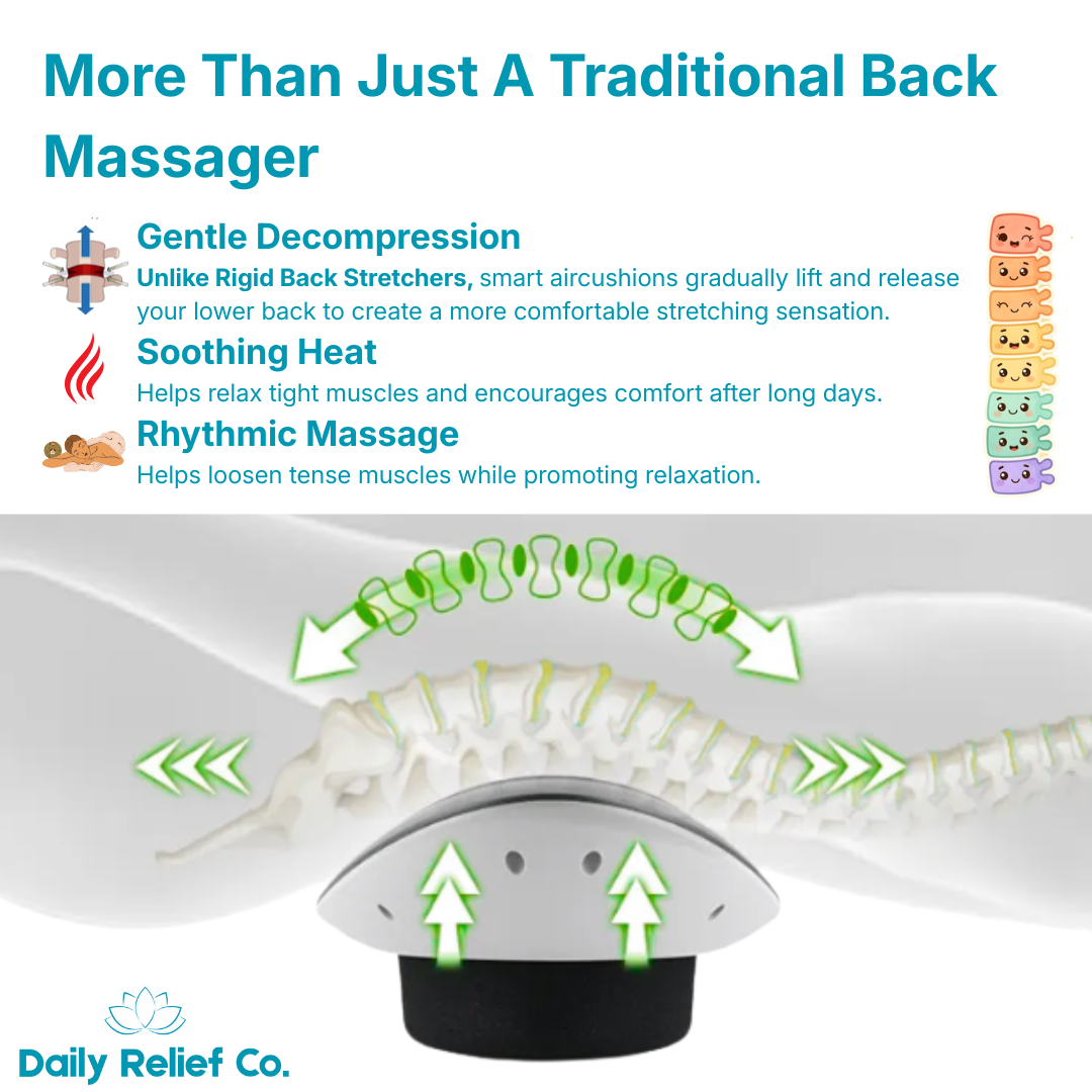 DailyRelief™  LumbarHeat Pro