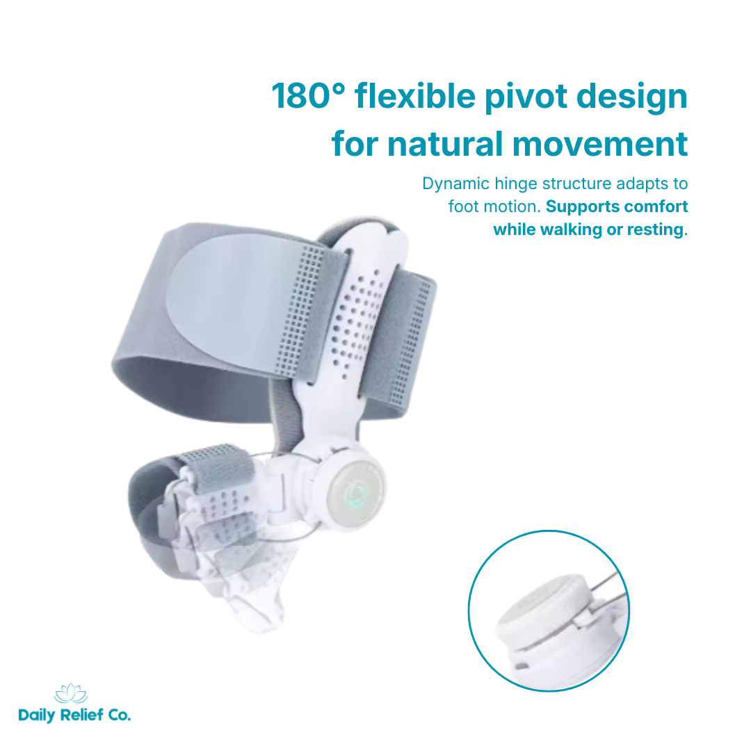 180-degree flexible pivot design medical device with text on a white background
